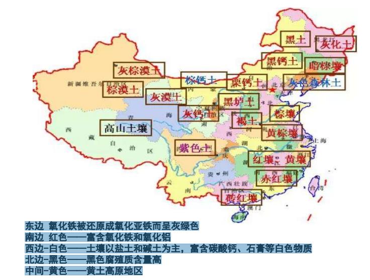 如果不做土壤修復，不從專業(yè)角度做技術(shù)修復會有哪些后果