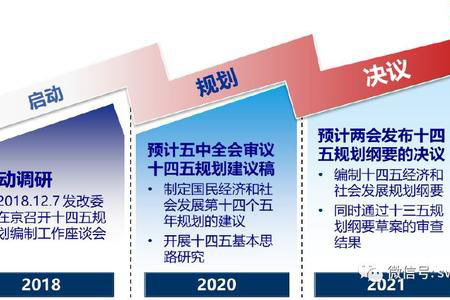 研讀《浙江省土壤、地下水和農(nóng)業(yè)農(nóng)村污染防治“十四五”規(guī)劃（征求意見稿）》